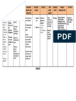 Ibaloi Matrix