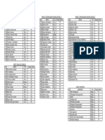 Pricelist 19.01.2023