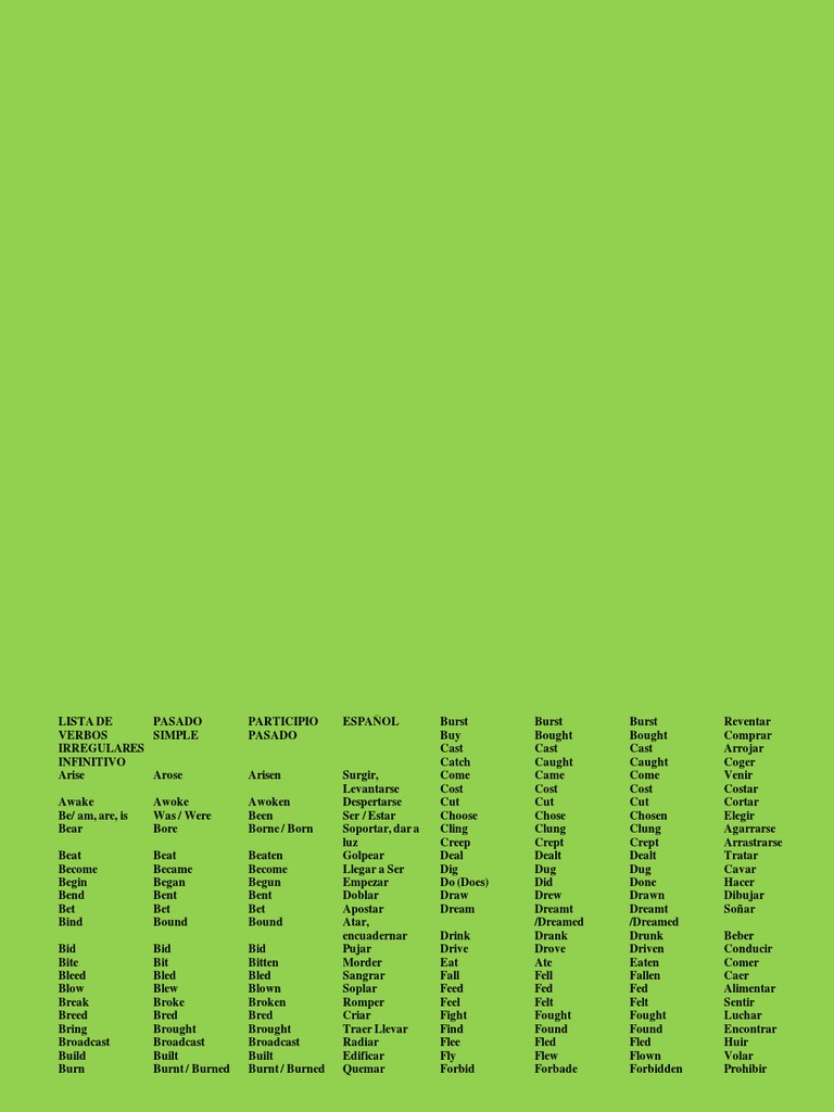List of Verbs | PDF | Language Mechanics | Linguistics