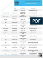 Anses Comercios Sanjuaninos