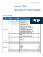 Haiwell PLC Instruction Table