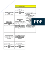 Comen Patient-Cardiac Monitor