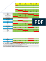 Jadwal CPM New