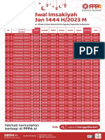 Jadwal Imsakiyah Ramadhan 2023 M Atau 1444 H PPPA DAQU