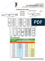 01 NOVEMBER 2021: Standard Pintu Duma