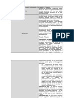 Ficha Resumen Flotacion PDF