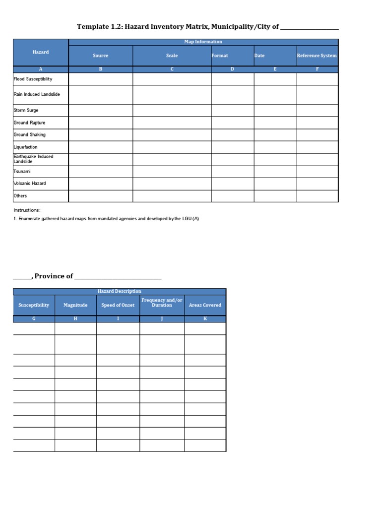 Template - 1.2 Inventory of Hazards | PDF