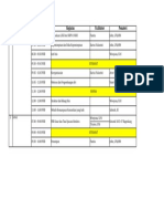 Jadwal Kegiatan LDK Osis