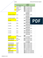 GEBYAR MERDEKA C-GEULIS 2023 (Jawaban) - DOUBLE DAFTAR PAKET GEBYAR