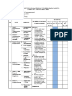 KKTP Matematika Kelas 5 Semester 2