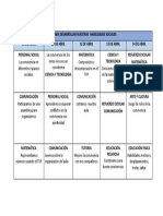 Semana 2