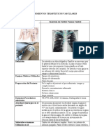 Procedimientos Terapéuticos Vasculares y No Vasculares