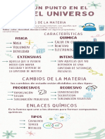 Infografía Reglas de Experimento Química Doodle Ilustrado Verde y Rosa Pastel - 20230826 - 205734 - 0000