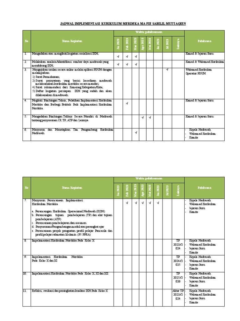 Jadwal Kegiatan Kurikulum Merdeka | PDF