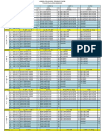 Jadwal DPIB 2022-2023 Refisi