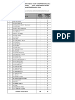 Jadual Kejohanan Bola Baling MSSDKBB Tahun 2023 Terkini