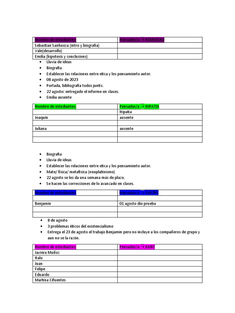 grupos-3a-pdf