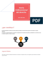 Teoría Tridimencional Del Derecho