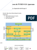 EPG, AJAG, RSR Trabajo 2-Mapa de Procesos de Soluciones Digitales Aparcana