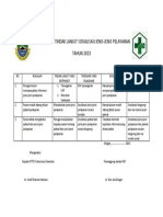 Evaluasi Hasil Sosialisasi Jenis-Jenis Pelayanan