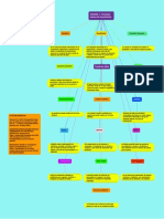 Actividad 2 - Conceptos Básicos de Bioestadística