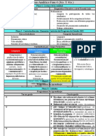 Plan Análitico Fase 4