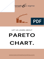 Pareto Chart Presentation