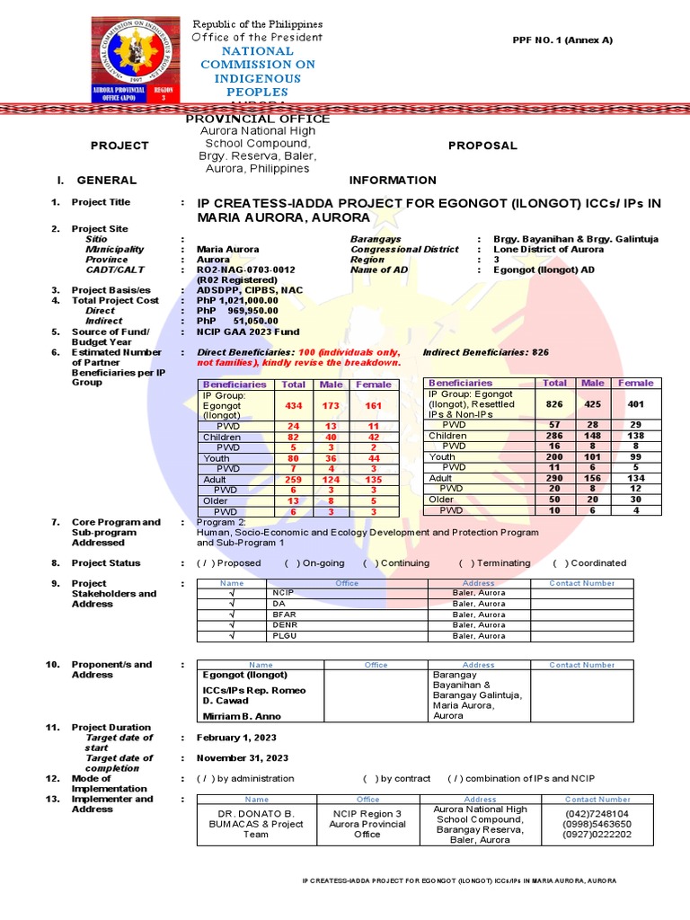 IADDA IPCREATES PROJECT FOR EGONGOT ICCsIPs IN MARIA AURORA AURORA ...