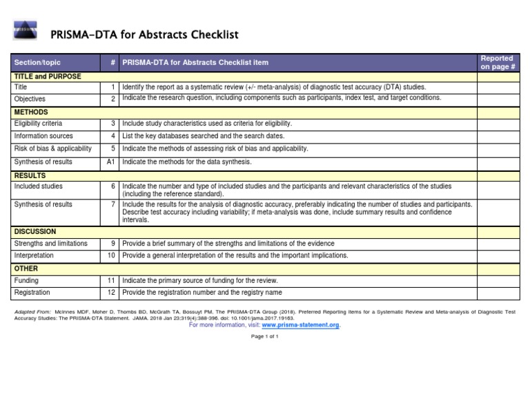 PRISMA Abstracts Checklist PDF Systematic Review Meta Analysis