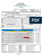 Learners Individual Record Card