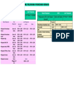 Jadwal Pelayanan Puskesmas Kemang