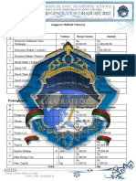 Anggaran Haflatul Taharruj 2022