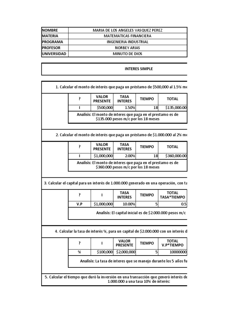 Taller Matematica Financiera | PDF | Interés | Finanzas personales