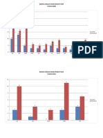 Grafik Jumlah Pasien Rawat Inap 2020 - 090021