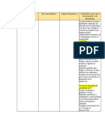 Procesos de Desarrollo Aprendizaje