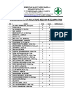 Jadwal Apel 17 Agustus