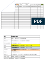 附：数据初始化信息采集表（发试点高校）