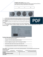 2 - DESCRIBING PIE CHARTS - Teacher