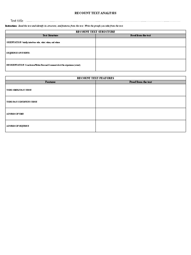 Format Analysis Recount Text | PDF