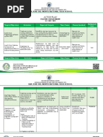 Action Plan Sa Filipino | PDF