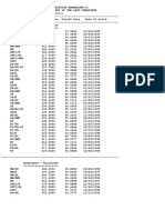 Final Cutoff of Ae-Civil-Pwd