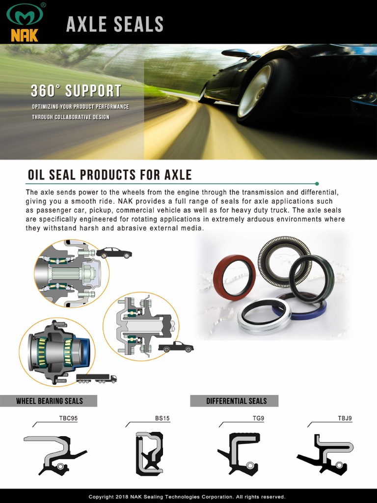 Northern Dynasty Minerals Ltd. (NAK) visual data 5