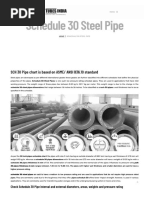 Schedule 40 Steel Pipe and ANSI SCH 40 Weight - Dimensions - Price ...