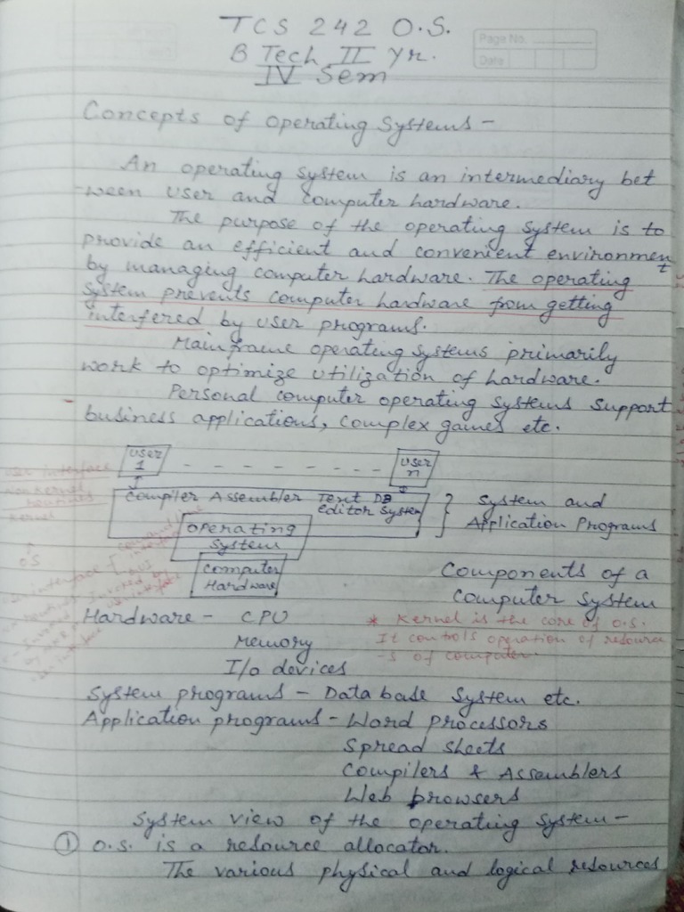 OS Unit 1 | PDF