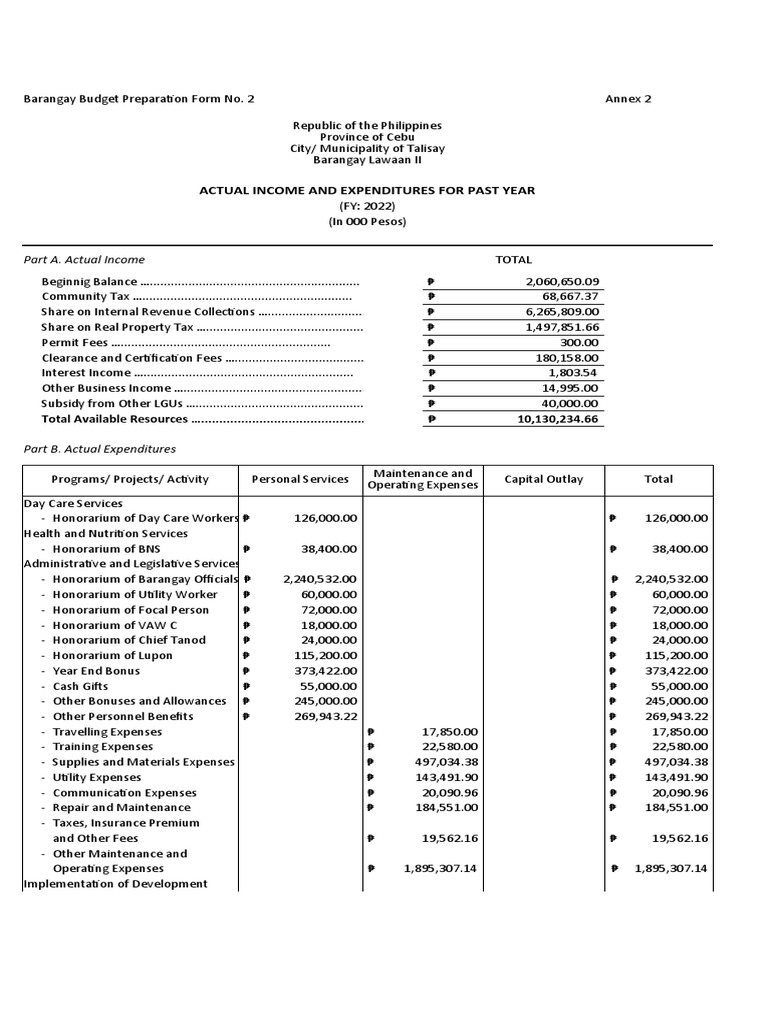 BARANGAY FULL DISCLOSURE FORMS Format PDF
