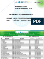 Daftar Peserta Level 3 IPA