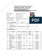 SPJ Imunisasi Maret (3) Piladang