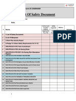 1.list of Safety Documents