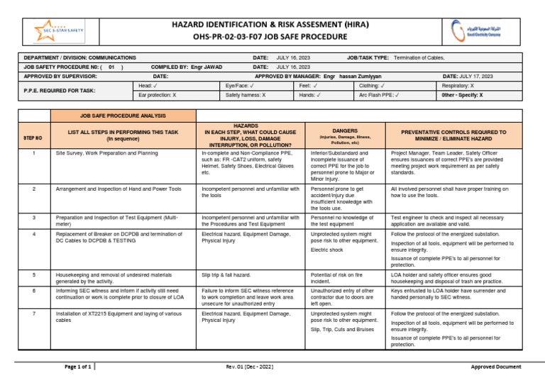 03 F07 Job Safe Procedure Template DAMMAM NO 01 PDF Personal