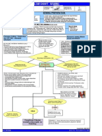 7 Flow Chart - Sewing Indo V 060614